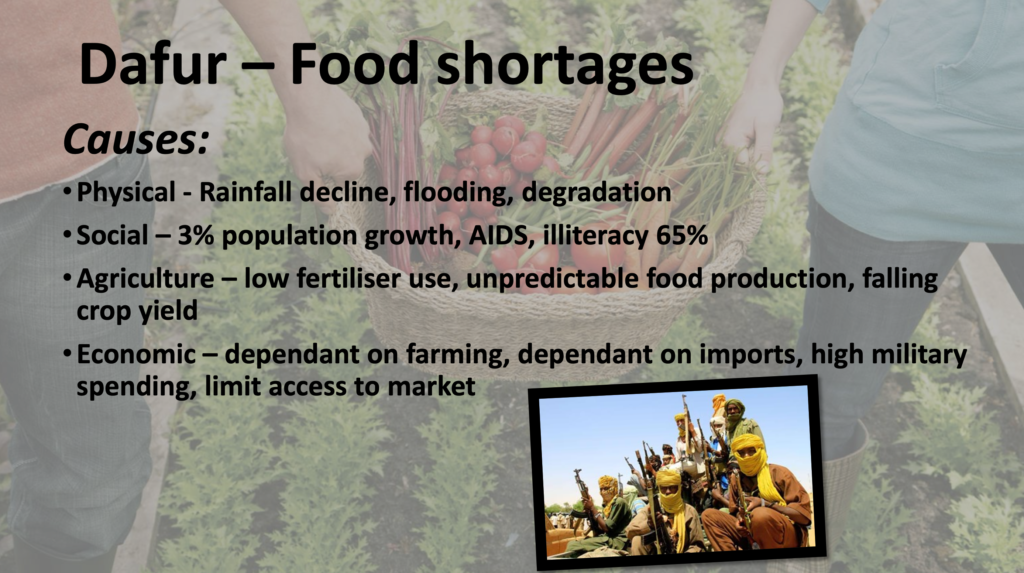 geography of food production